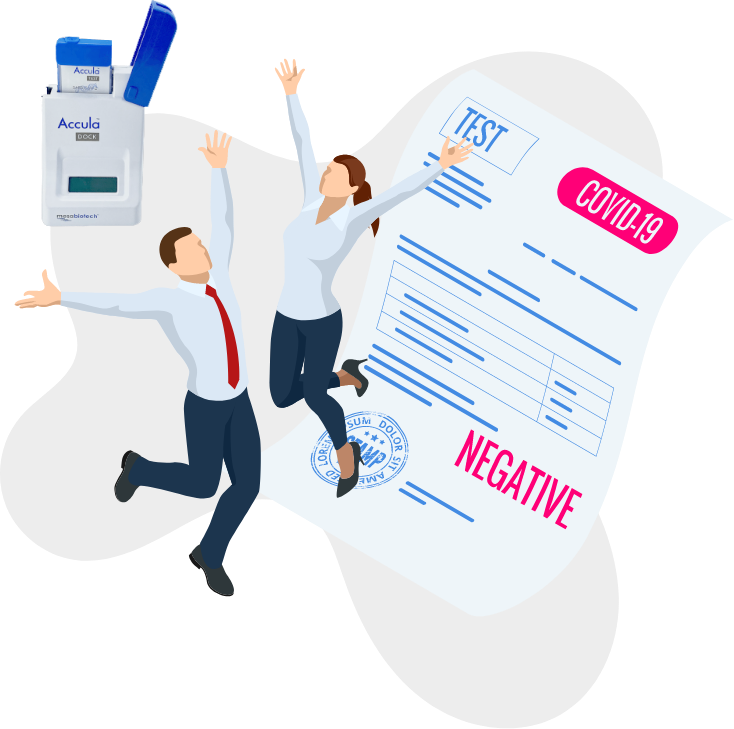 COVID19 Testing Near Me Get Tested at Manhattan Medical